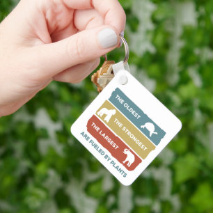 Llavero Alimentado por plantas alimentadas con animales ve