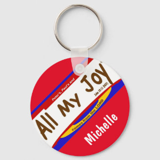 Llavero All My Joy Christian Keychain (2,25")