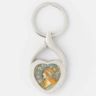 Llavero Alphonse Mucha Art Nouveau Zodiac