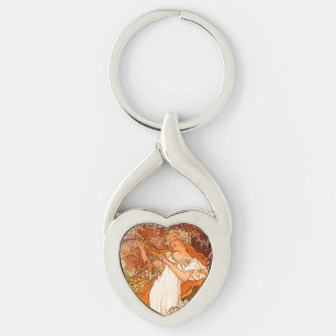 Llavero Alphonse Mucha modernidad primavera