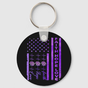 Llavero Alzheimers Conciencia Fe Esperanza Amor Púrpura