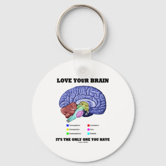 Llavero Ama tu cerebro es el único que tienes (cerebro)