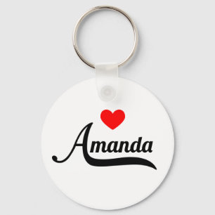 Llavero Amanda