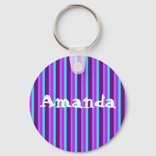 Llavero Amanda