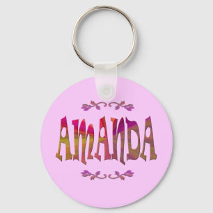 Llavero Amanda Keychain