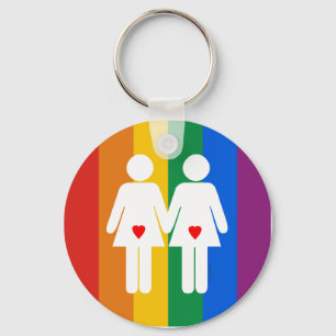 Llavero Amantes lesbianas -