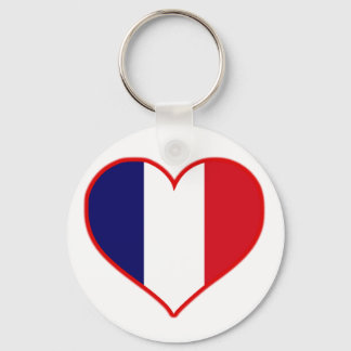Llavero Amar a Francia