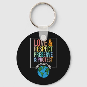 Llavero Amar Respeto Preservar Proteger Nuestra Preciosa T