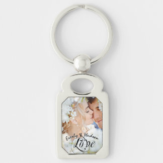 Llavero Amar tu cadena fotográfica personalizada