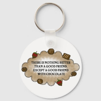 Llavero Amigos Con Chocolate