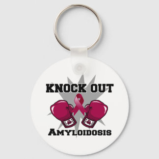 Llavero Amiloidosis