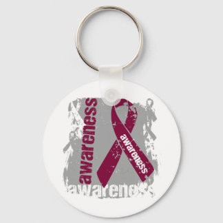 Llavero Amiloidosis Conciencia Grunge Cinta
