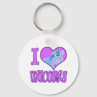 Llavero Amo a los unicornios