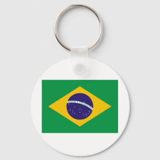 Llavero Amo Brasil