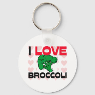Llavero Amo Broccoli