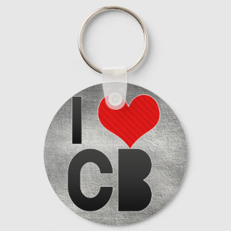 Llavero Amo CB