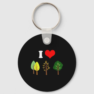 Llavero Amo el planeta de protección ambiental de la natur