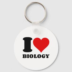 LLAVERO AMO LA BIOLOGÍA