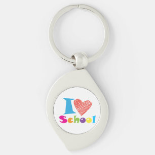 Llavero Amo La Escuela. De vuelta a la escuela. Clave de c