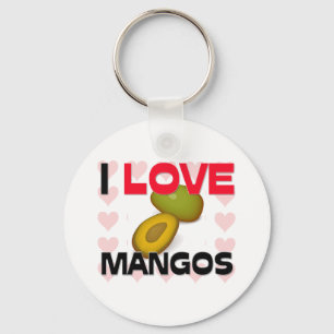 Llavero Amo los mangos