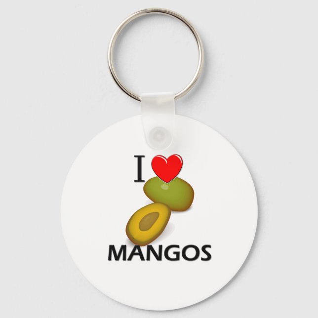 Llavero Amo Los Mangos (Anverso)