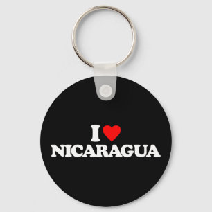 LLAVERO AMO NICARAGUA