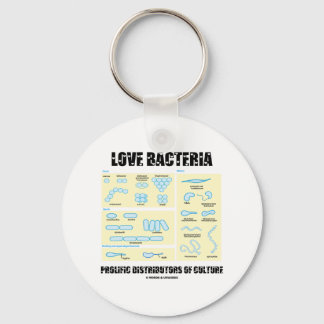 Llavero Amor Bacteria Distribuidores Prolíficos De Cultura