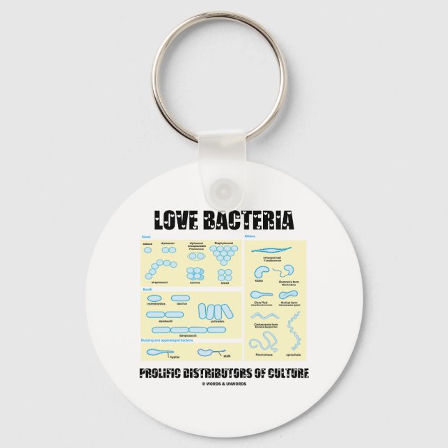 Llavero Amor Bacteria Distribuidores Prolíficos De Cultura (Anverso)