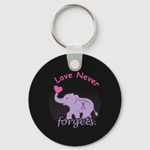 Llavero Amor Fin Alzheimer Fin Heimer Conciencia