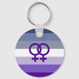 Llavero Amor Lésbico Butch Orgullo WLW