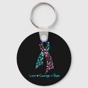 Llavero Amor Valor Esperanza Mariposa - Cáncer tiroideo