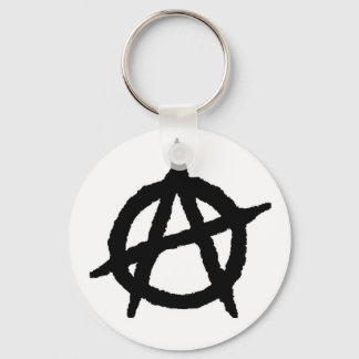 Llavero Anarquía Punk Keychain