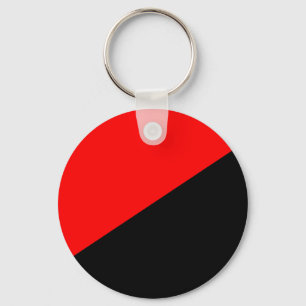 Llavero Anarquista, bandera política de Colombia
