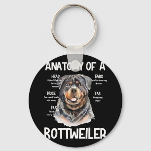 Llavero Anatomía De Un Rottweiler Para Los Amantes Del Per