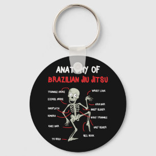 Llavero Anatomía Del Esqueleto Brasileño Jiu Jitsu BJJ