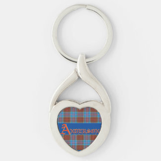 Llavero Anderson "A" con Anderson Tartan