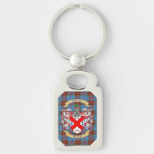 Llavero Anderson Escudo con Anderson Tartan Keychain
