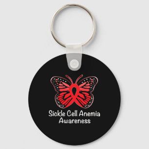 Llavero Anemia anemia anemia anemia anemia aguda Guerrero 