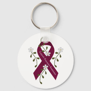 Llavero Aneurysm Awareness Keychain