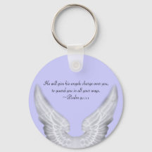 Ángulos de Guardian