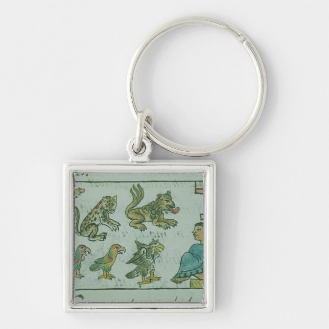 Llavero Animales del emperador azteca (Frente)