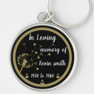 Llavero Aniversario de la muerte por la memoria de amor