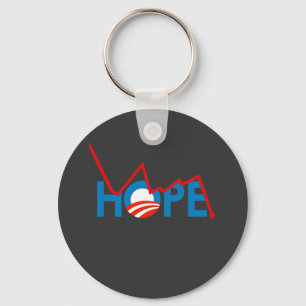 Llavero Anti-Obama - Camiseta de Esperanza destrozada