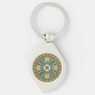 Llavero Antiguo patrón chino de cloisonné: jade verde