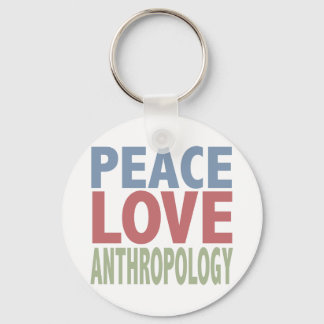 Llavero Antropología del amor por la paz