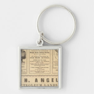 Llavero Anuncios de Nueva York