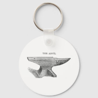 Llavero Anvil