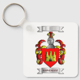 Llavero Apellido y Escudo Gonzalez