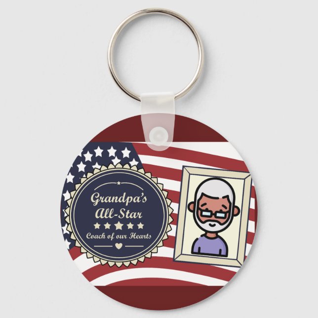 Llavero Apertura del frasco del botón (Anverso)