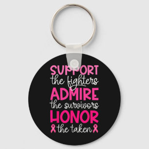 Llavero Apoyo al cáncer de mama Admire el cáncer de mama d
